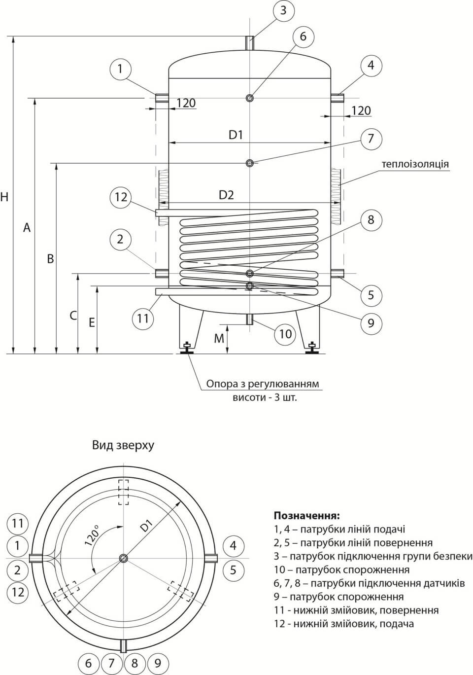 Схема конструкции буферных баков базовой серии Roda RBLS